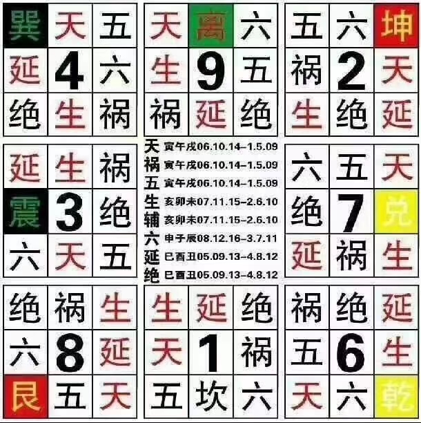 手机号吉凶号码查询，数字背后的文化与信仰