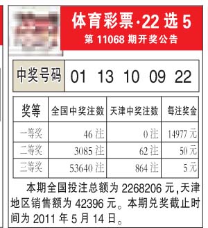 今日22选5开奖结果及中奖情况深度解析