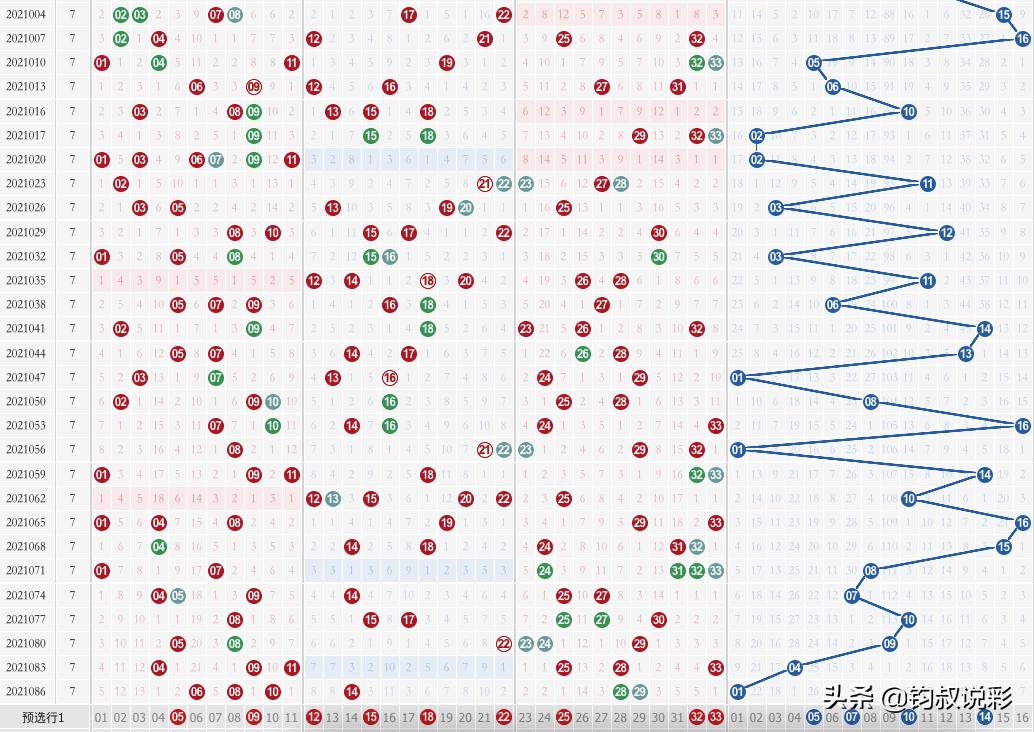 探索香港彩最新开奖号码的奥秘与魅力香港最新开彩开奖结果大