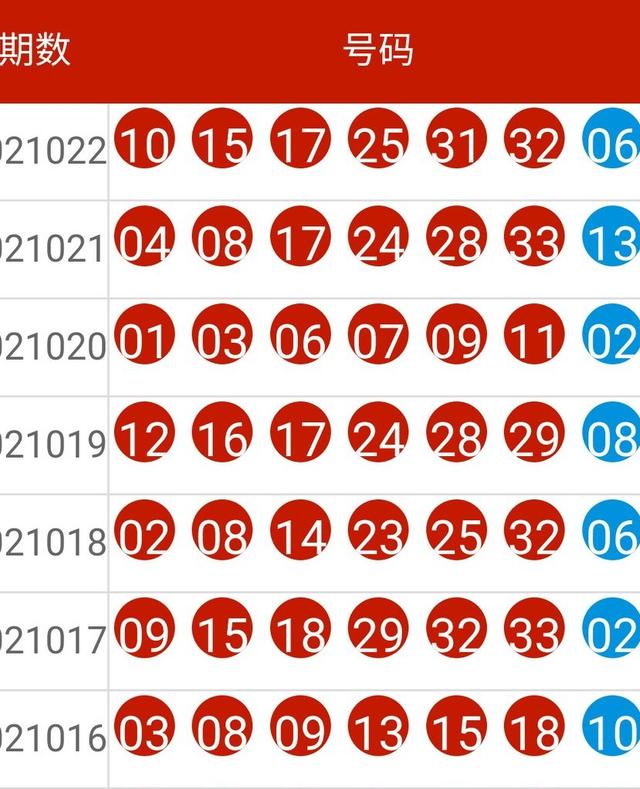 探索2024年老澳历史开奖记录，揭秘数字背后的故事