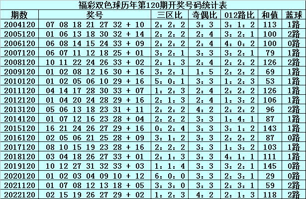 揭秘大乐透缩水公式，科学选号，提升中奖概率的秘密武器
