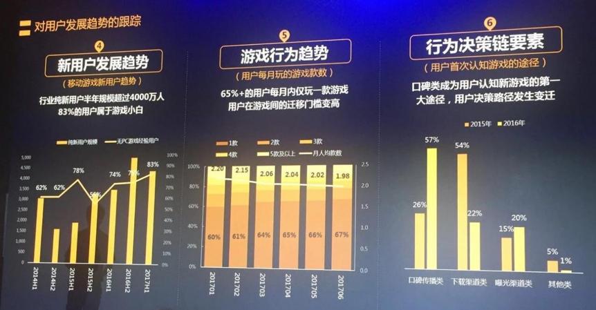 7位数存款，财富的门槛与生活的平衡