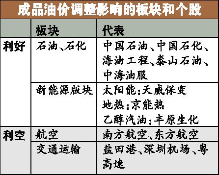 揭秘组三中了多少钱的真相，中奖概率与奖金计算