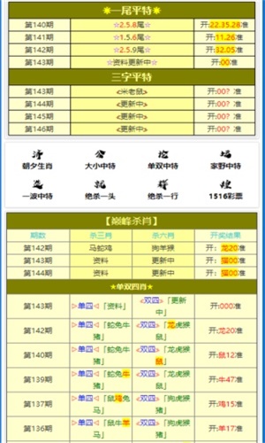 独胆今朝，揭秘看彩大亨的智慧与策略