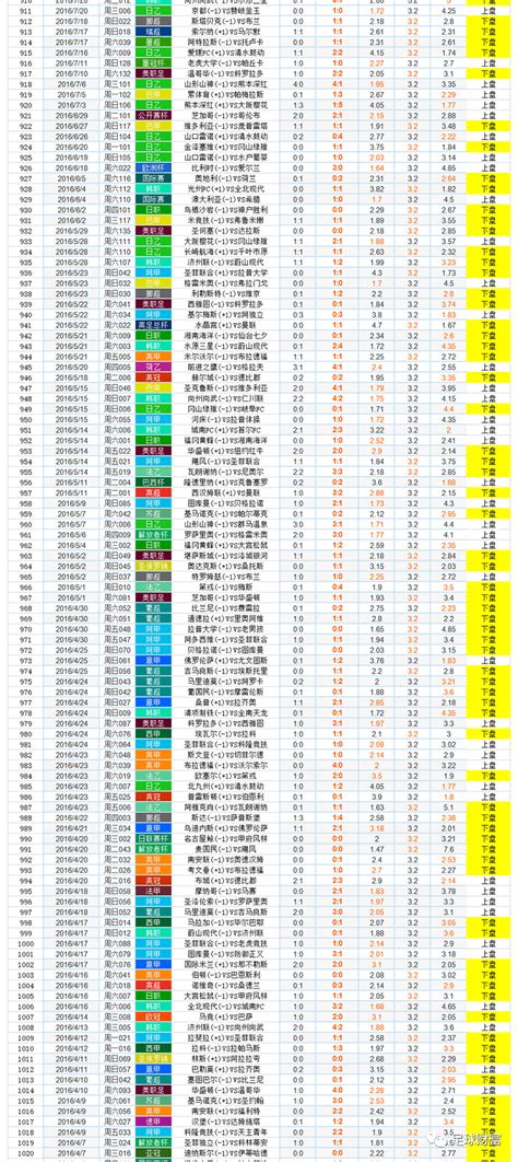 第1137页