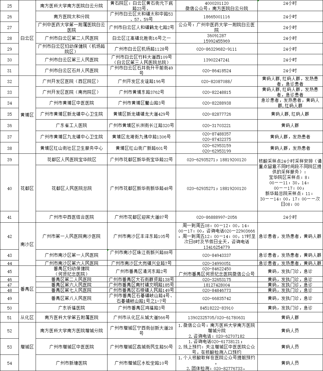 3D专家汇总，免费预测的深度解析与实用指南