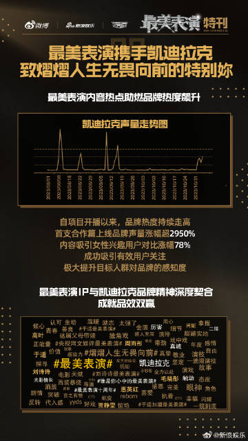 娱乐新风尚