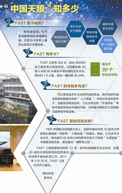 奥秘与影响