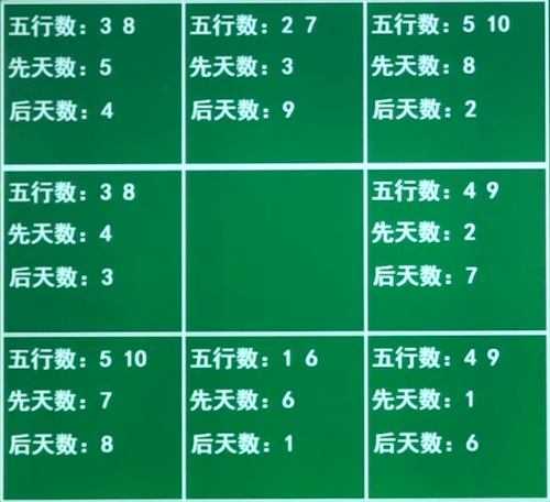 探索数字奥秘，揭秘可查七星彩码的智能软件