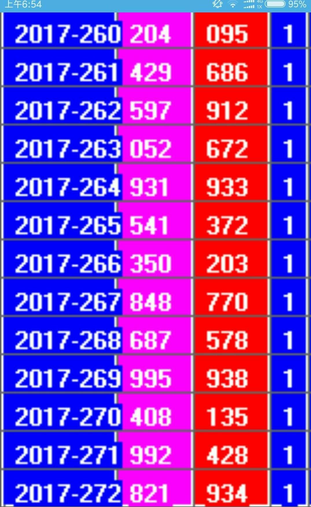 今晚香港开奖结果，揭秘彩票背后的故事与期待香港今晚开奖结果历史查询