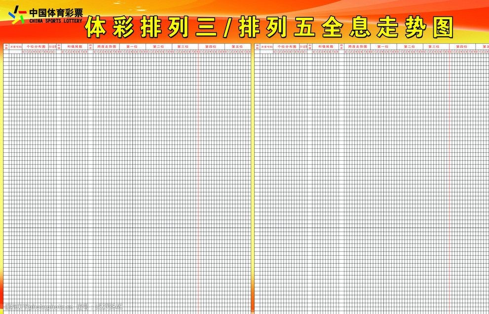 探索体彩排列5走势，彩吧助手的智慧之选