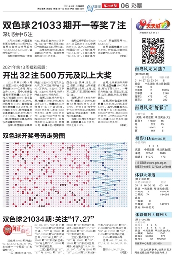 房产研究院 第143页