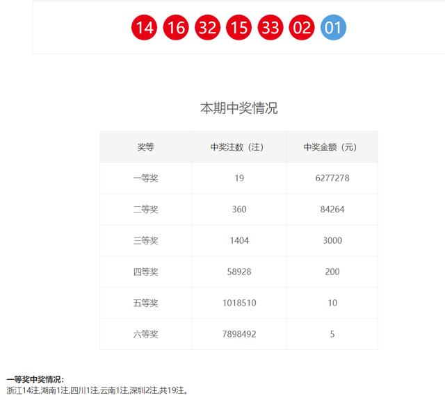 幸运之约