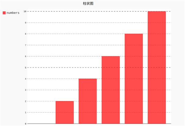 探索双色球近五期中奖号码的奥秘