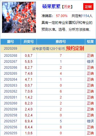 白小姐六肖中特期—精准预测的奥秘与实战指南白小姐六肖中特期期准选一重温旧梦
