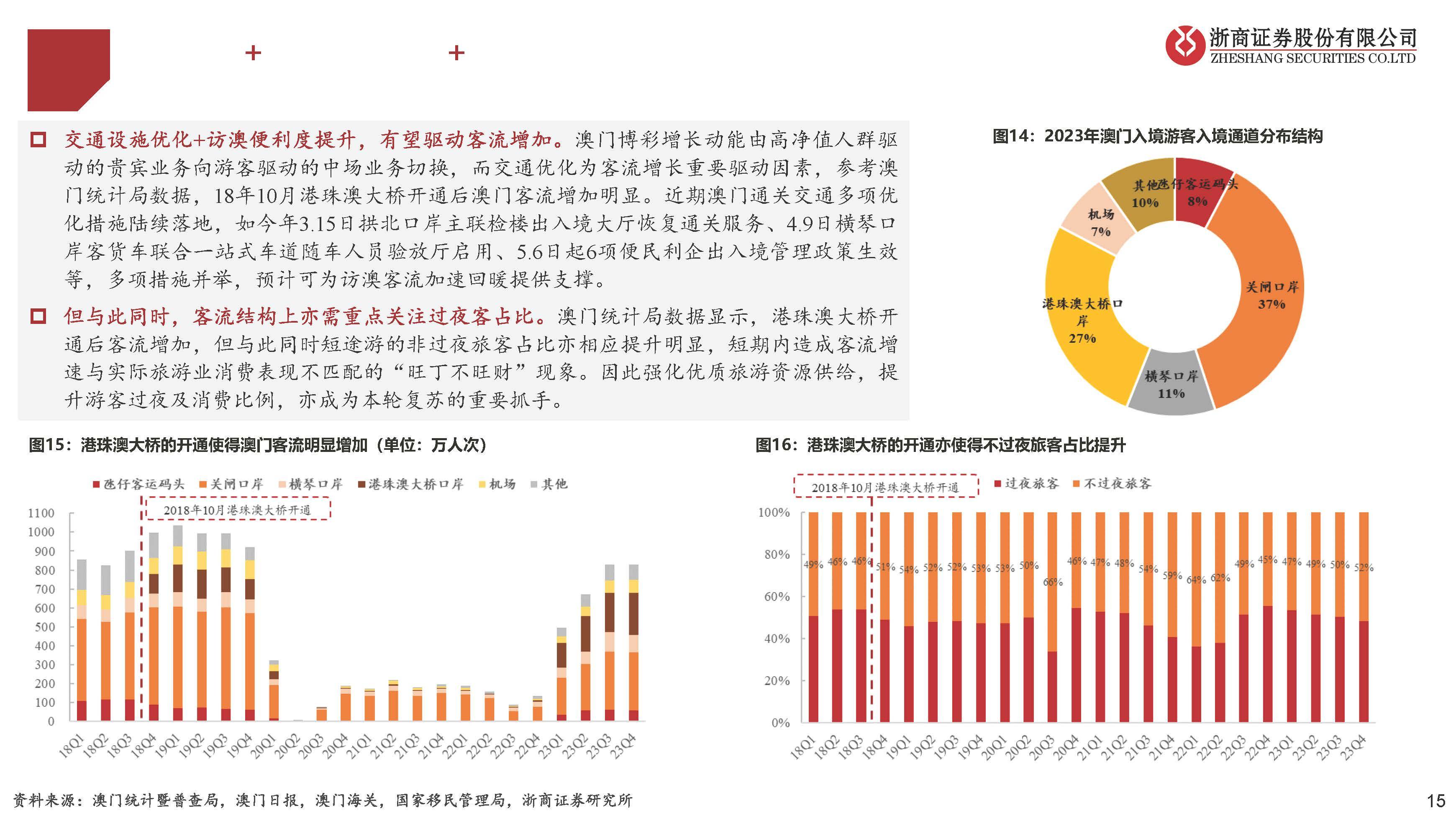 2035年澳门彩市新纪元，理性投注与智慧选号的未来展望2021澳门天天开彩