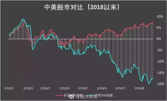 海外地产 第132页