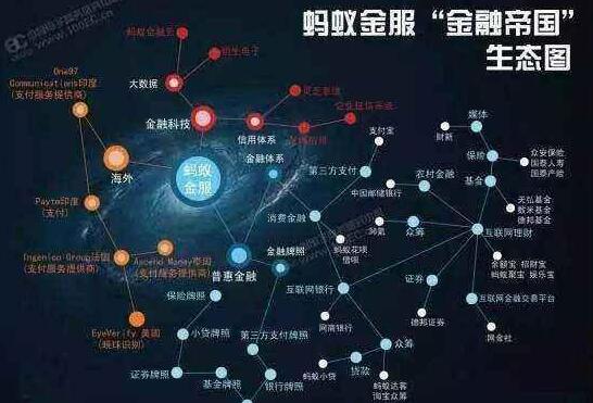 蚂蚁金服上市，金融科技巨头的崛起与挑战蚂蚁金服上市时间2025年