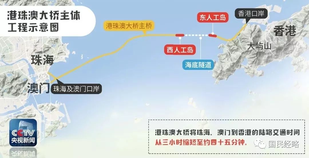 探索2035新澳免费资料公式的奥秘2021年澳门资料大全正版资料354