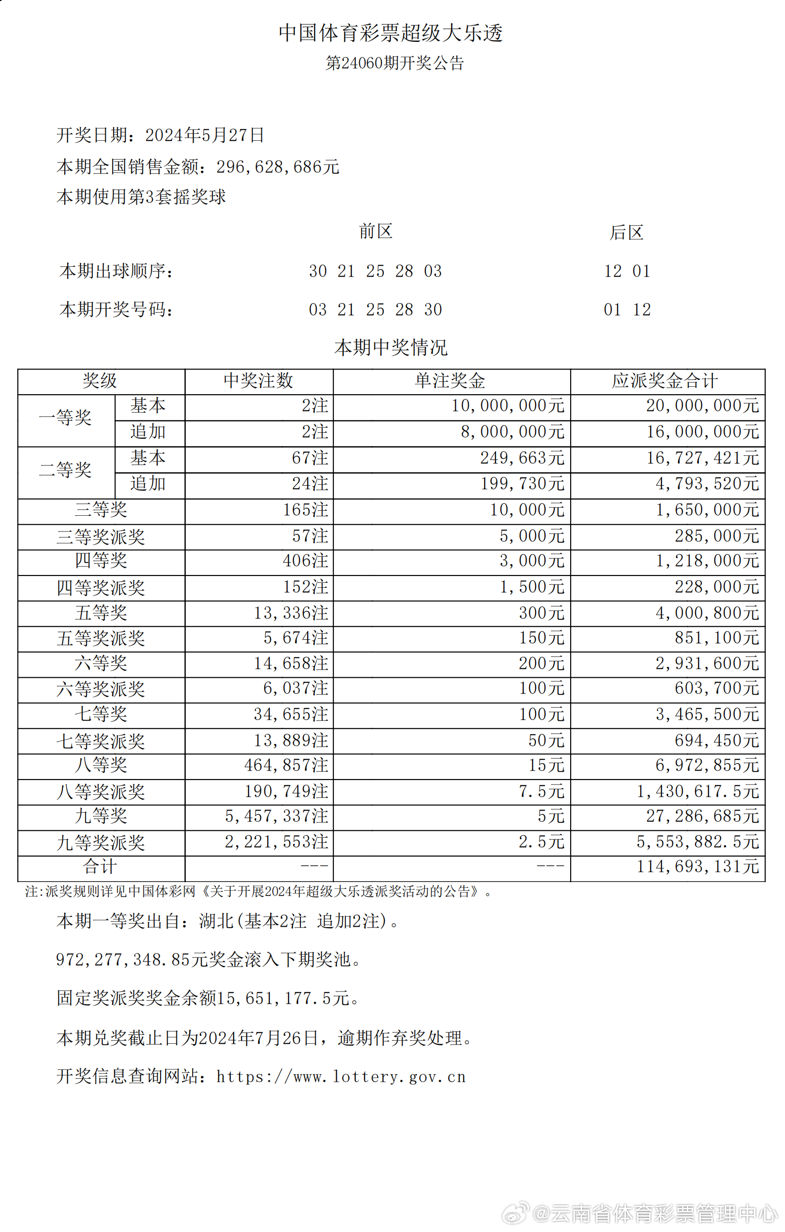 探秘香港今期开奖结果，揭晓香字背后的奥秘香港本期开奖结果今晚77766