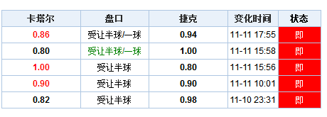 澳门今期开奖结果及详细查询表解析澳门今期开奖结果开奖记录查询表格图片