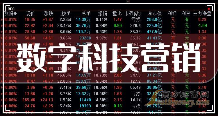 藏机诗