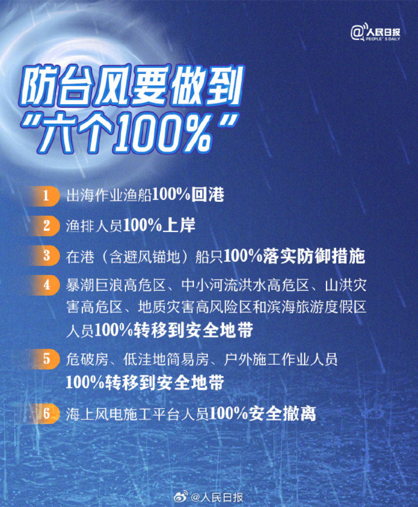 澳门二四六天天资料大全2031，全面解析与实用指南澳门二四六天天资料大全2023绝