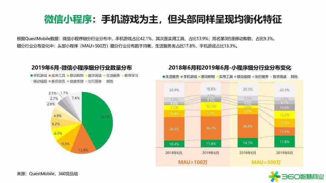 探索C527，一个在线教育平台的深度剖析