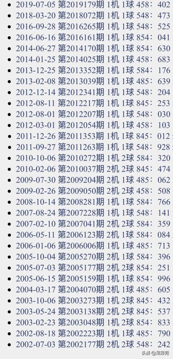 3D开机号与试机号的神秘面纱，今晚查询结果的深度解析3d开机号试机号今天晚上查询结果3D走势图