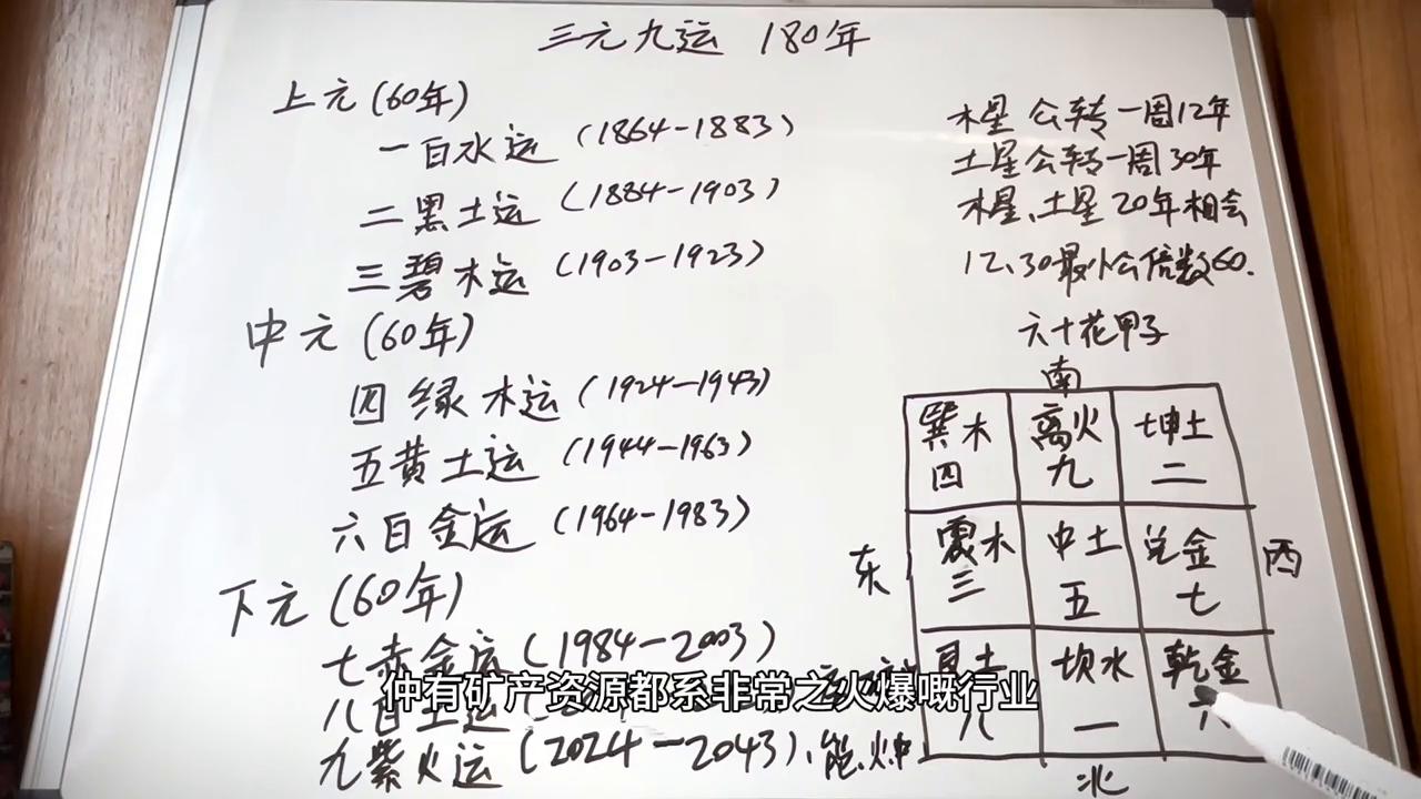 2043年香港特马开奖预测与理性购彩建议—以科学态度面对彩票的娱乐性选择（虚构）2024今晚香港开特马开什么六期一