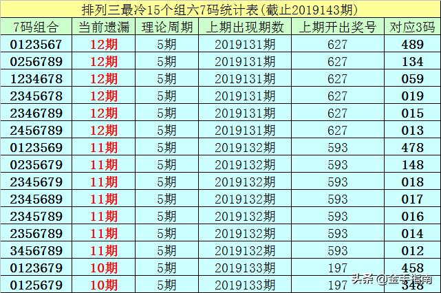 揭秘香港72期开奖结果，一场数字游戏的背后与影响香港72期开奖结果是多少