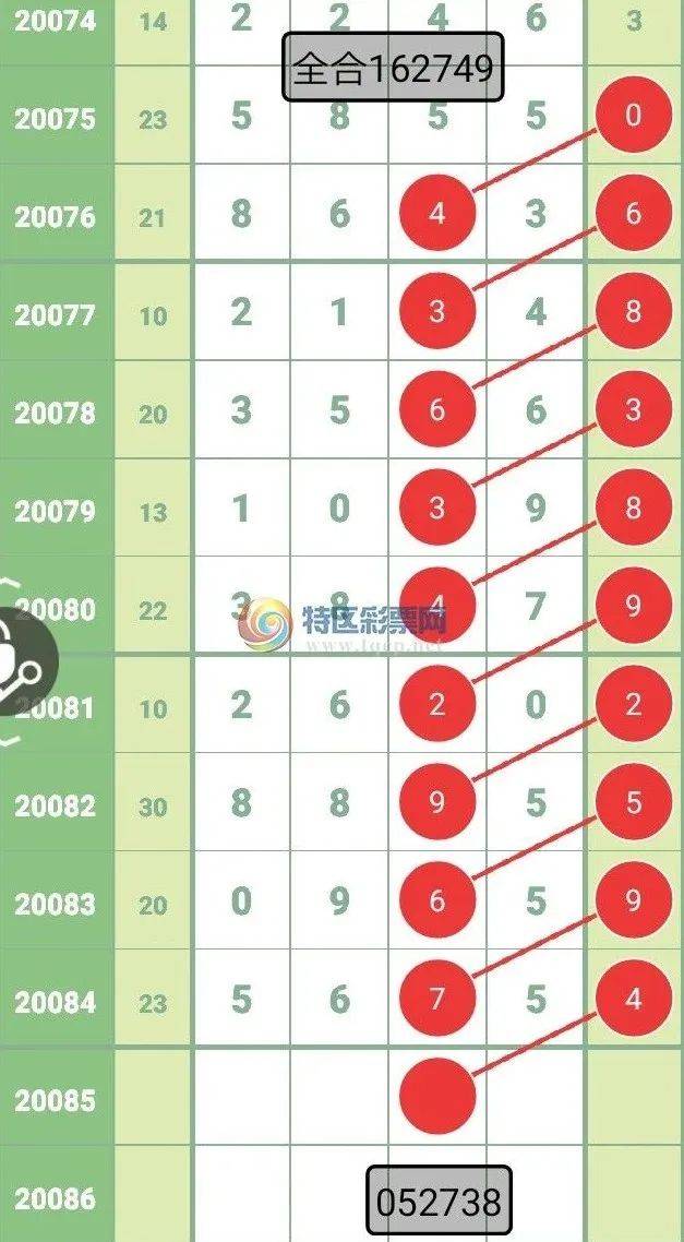 2018年六仺彩，那些令人难忘的瞬间与数字背后的故事2018年六给彩开奖 结果