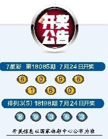历史查询