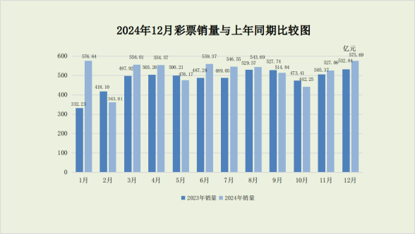 澳门2034年开奖历史记录查询结果，透视数字背后的故事与趋势澳门2023开奖历史记录查询结果连续10期