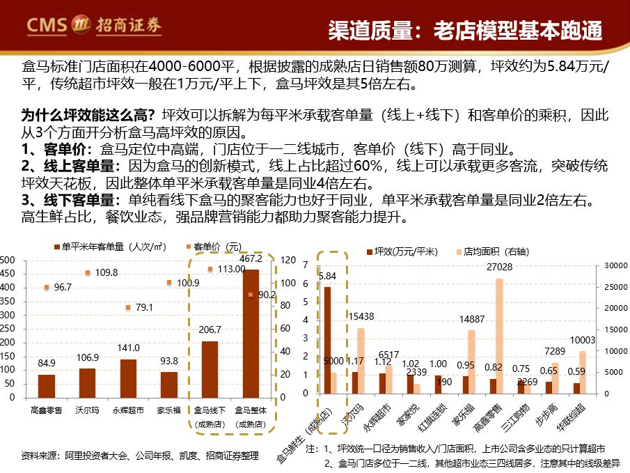 2035年香港特马预测