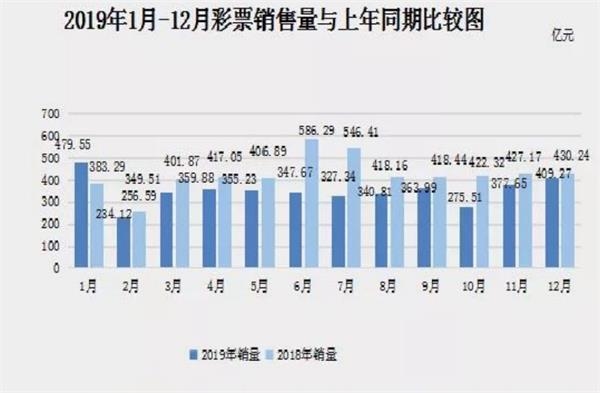 2018年最快开奖历史记录，揭秘彩票界的速度与激情2018最快开奖历史记录查询