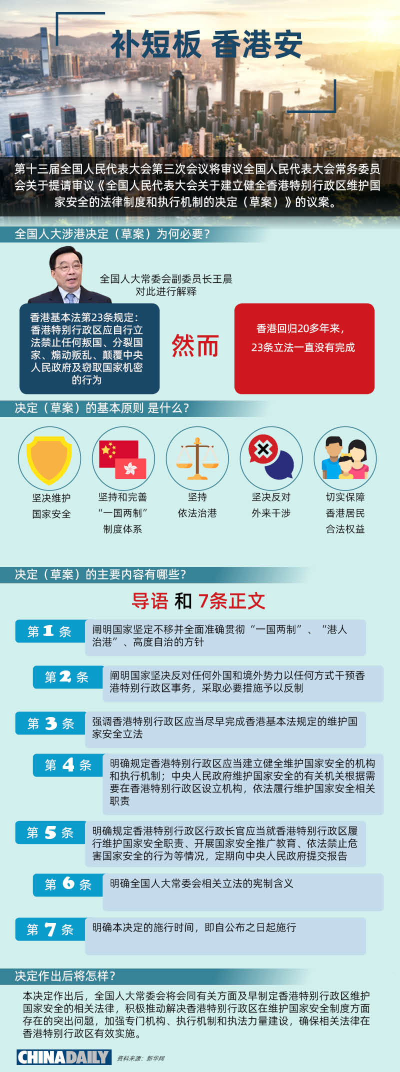 二手房 第101页