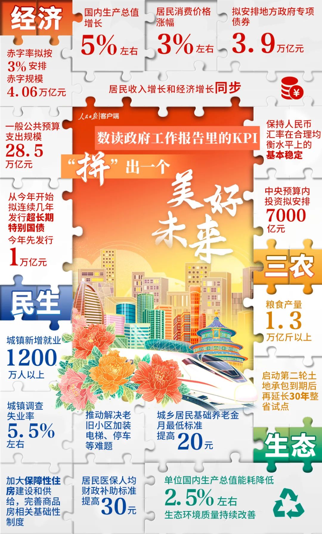 澳门2035，新纪元下的数字彩票变革与未来展望新澳门2023开奖结果记录历史