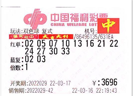 肖兔生辉，揭秘2选3的智慧与魅力—以双色球为例2肖3码一码