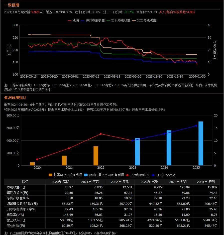 2046年新奥门王中王的揭秘