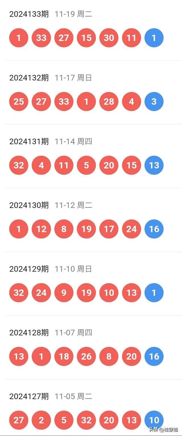 2048天天开好彩，解锁正版游戏乐趣的全面指南二四天天正版好彩免费开奖记录