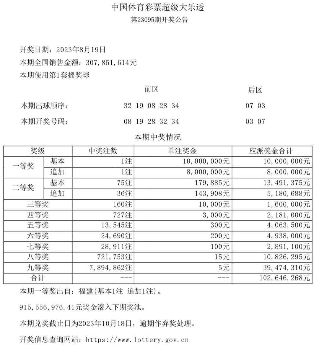 2 今期开奖揭秘