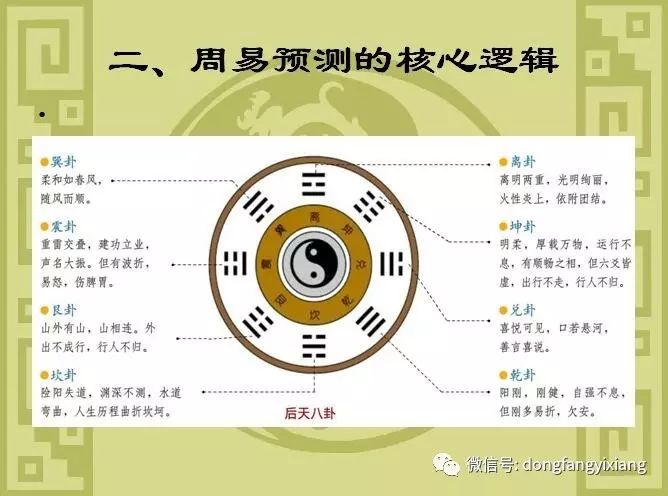 揭秘当日玄机，洞悉未来趋势的智慧之钥当日玄机报