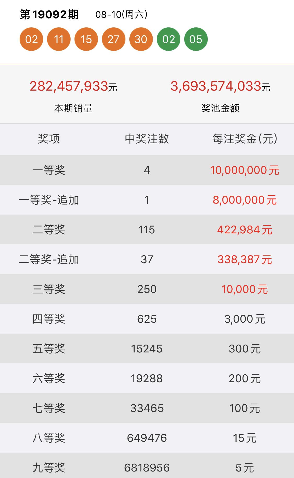 揭秘香港今晚六给彩开奖现场结果—一场数字与幸运的碰撞香港今晚六给彩开奖现场结果下载诽救