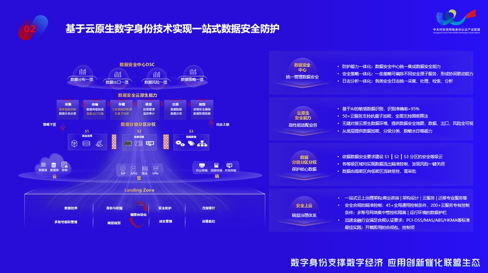 2048澳门新资料大全免费，揭秘与风险并存的数字世界探索之旅（上篇）理性对待，安全先行！2024澳门新资料大全免费老版