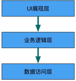 历史回顾:从1到N 的演变历程香港今期开奖结果什么香