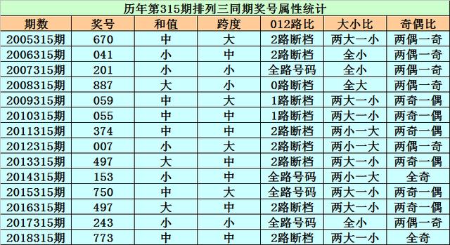 装修楼讯 第69页