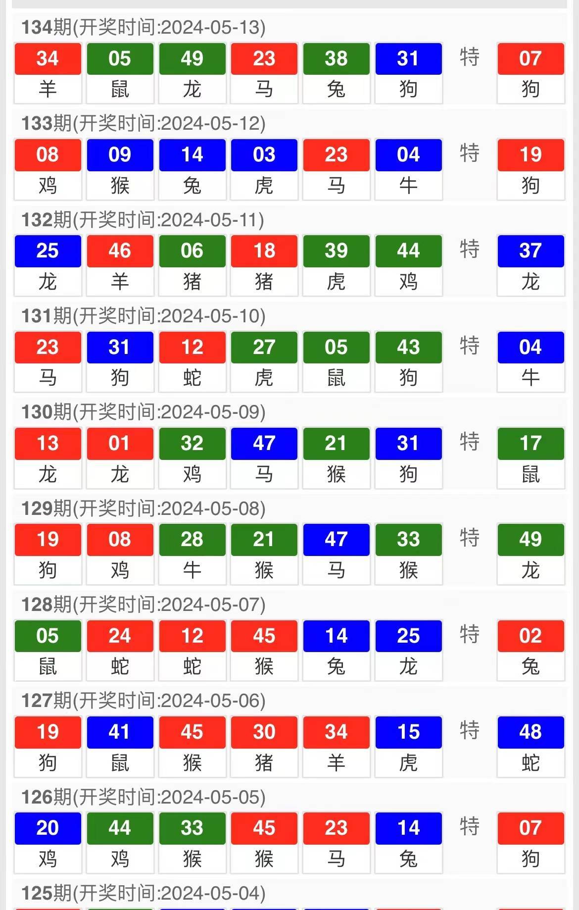 澳门特马今晚开奖，3月1日揭晓的幸运时刻澳门今晚开特马十开奖结果三合