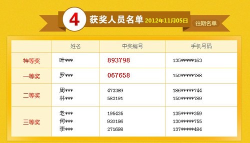 揭秘493万大奖背后的故事，王中王的675奇迹493333王中王开奖结果 127.0.0.1