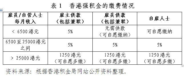 探索香港免费资料六会宝典，解锁城市文化与生活的秘密香港免费资料六会宝典最新版本更新时间